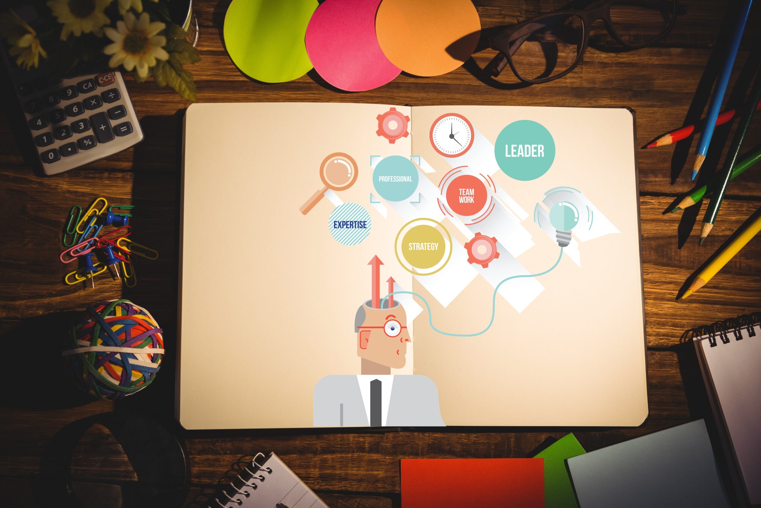 digital marketing expert Ahmedabad